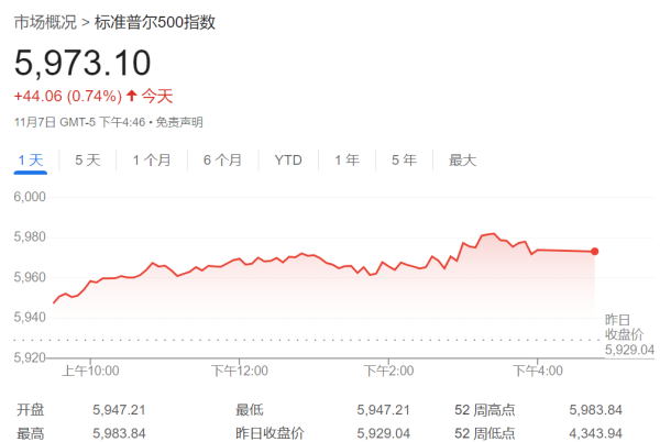 -股票配资知识网 接下来，“特朗普交易”将如何演绎？会持续多久？