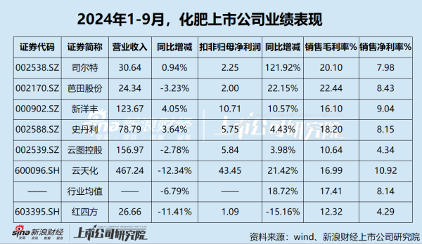 炒股配资网选 红四方IPO：未上市业绩已“变脸” 意向书与公开资料数据“打架” 信披真实性存疑