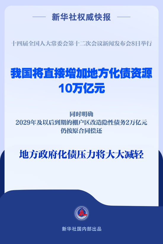 证券股票交易公司 直接安排10万亿元！地方政府化债压力将大大减轻