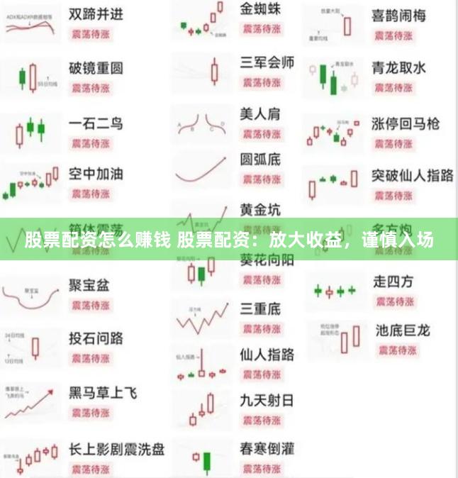 股票配资怎么赚钱 股票配资：放大收益，谨慎入场