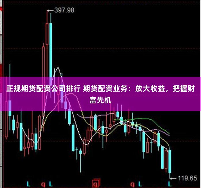 正规期货配资公司排行 期货配资业务：放大收益，把握财富先机