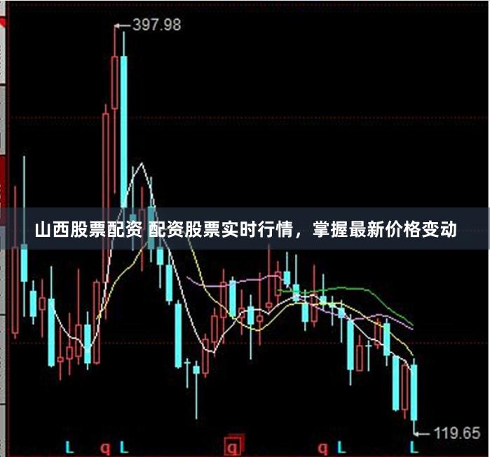 山西股票配资 配资股票实时行情，掌握最新价格变动