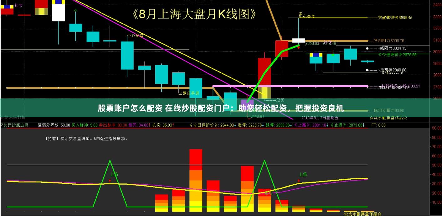 股票账户怎么配资 在线炒股配资门户：助您轻松配资，把握投资良机
