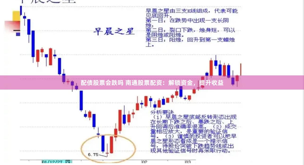配债股票会跌吗 南通股票配资：解锁资金，提升收益