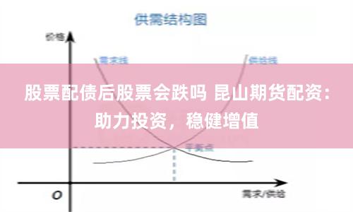 股票配债后股票会跌吗 昆山期货配资：助力投资，稳健增值