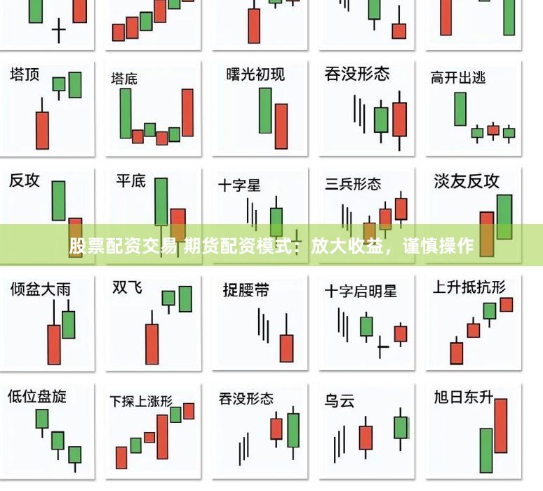 股票配资交易 期货配资模式：放大收益，谨慎操作