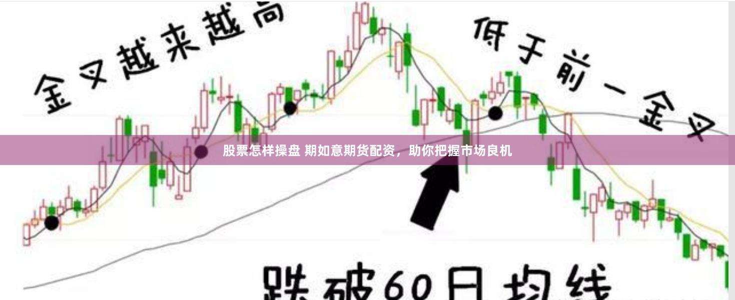 股票怎样操盘 期如意期货配资，助你把握市场良机
