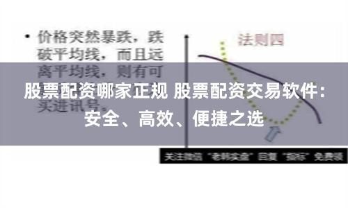 股票配资哪家正规 股票配资交易软件:安全、高效、便捷之选