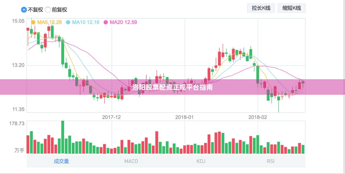 洛阳股票配资正规平台指南