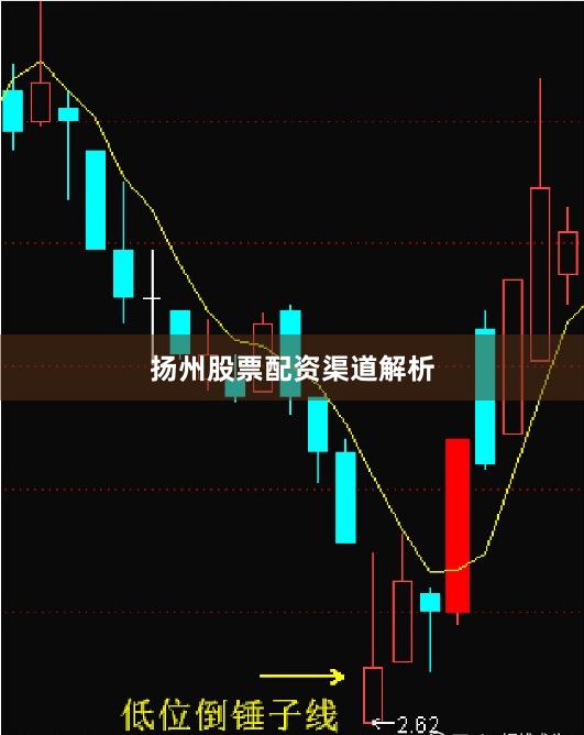 扬州股票配资渠道解析
