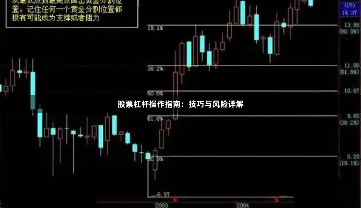 股票杠杆操作指南：技巧与风险详解
