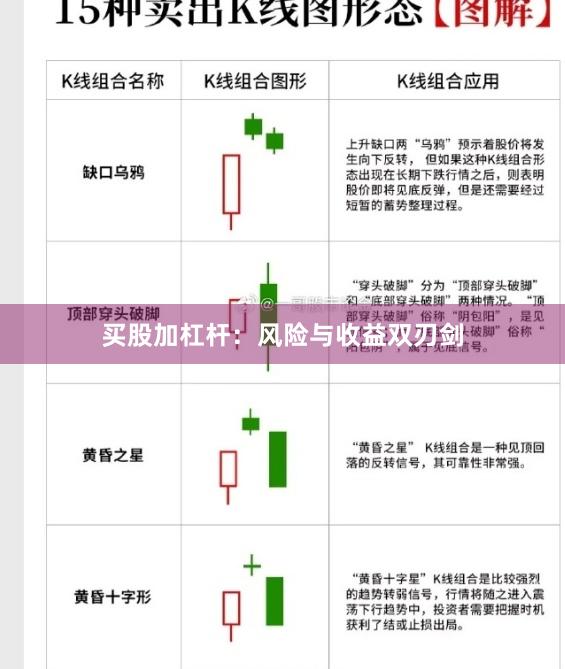 买股加杠杆：风险与收益双刃剑
