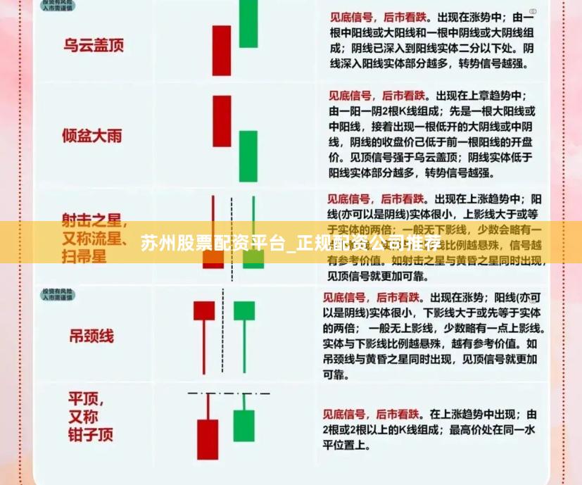 苏州股票配资平台_正规配资公司推荐