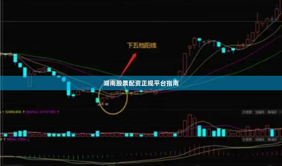 湖南股票配资正规平台指南