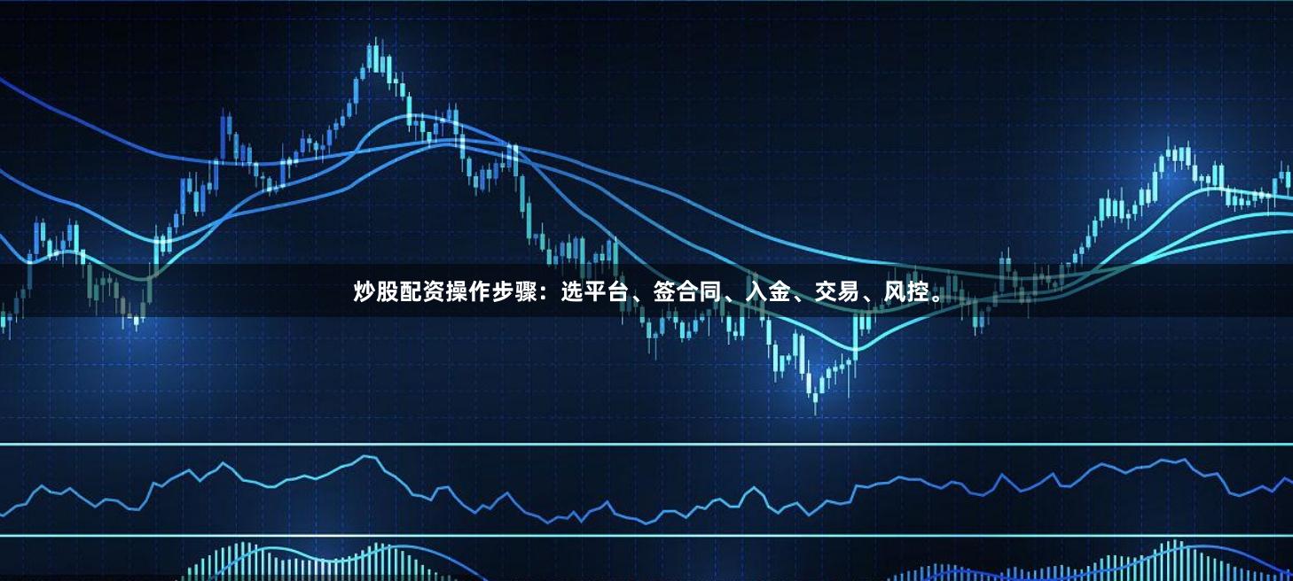 炒股配资操作步骤：选平台、签合同、入金、交易、风控。