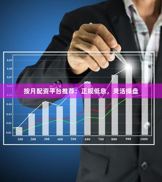 按月配资平台推荐：正规低息，灵活操盘