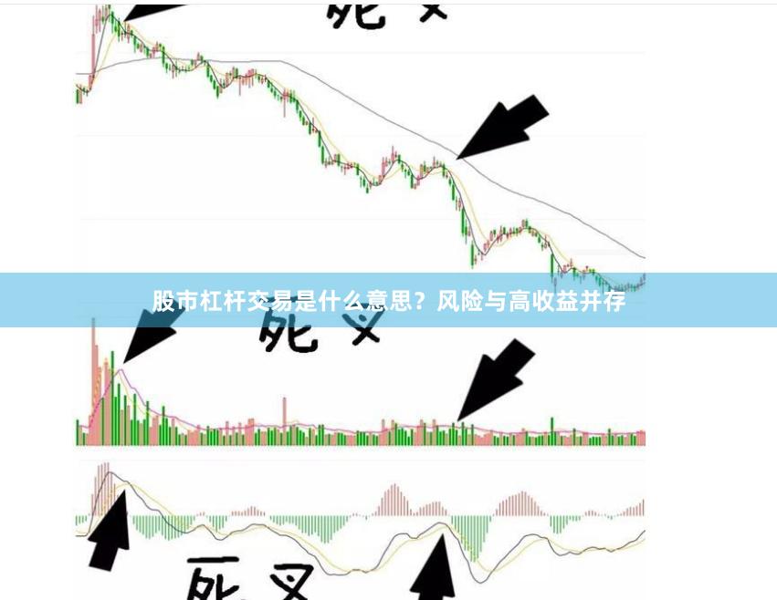 股市杠杆交易是什么意思？风险与高收益并存