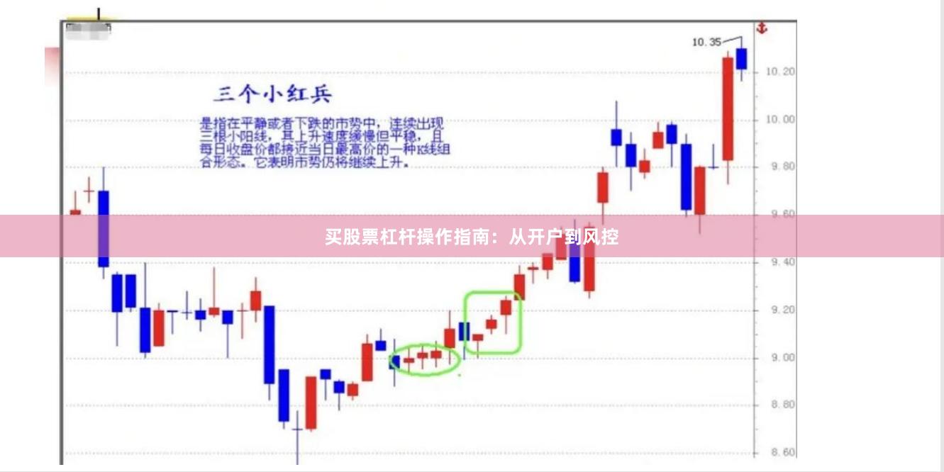 买股票杠杆操作指南：从开户到风控