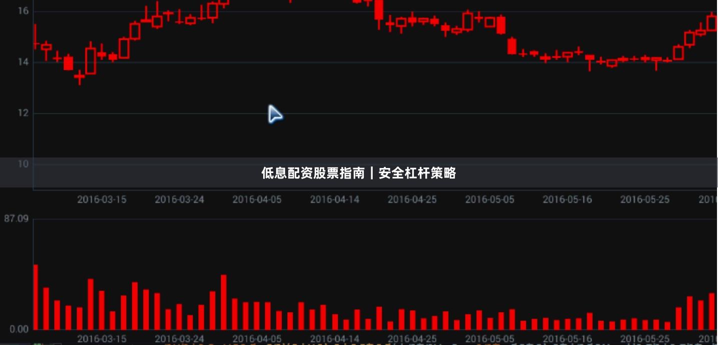 低息配资股票指南｜安全杠杆策略