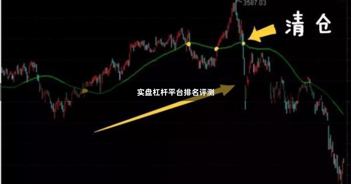实盘杠杆平台排名评测