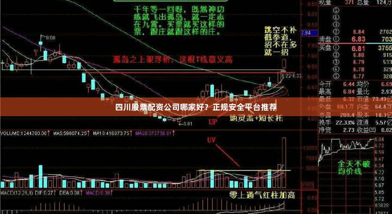 四川股票配资公司哪家好？正规安全平台推荐
